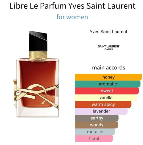 ysl myslf perfume notes|ysl libre original.